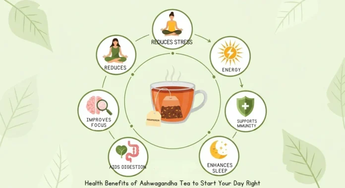 Health Benefits of Ashwagandha Tea to Start Your Day Right