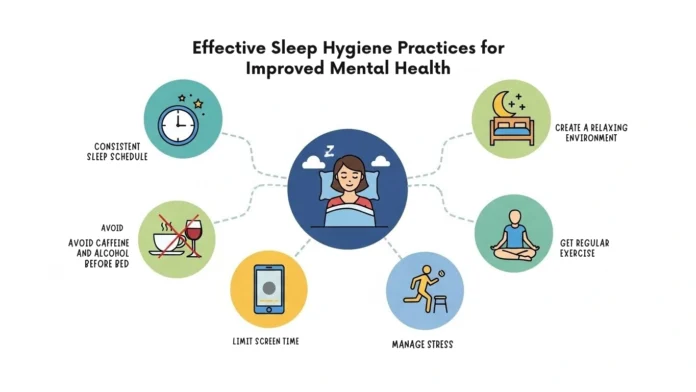 Sleep Hygiene