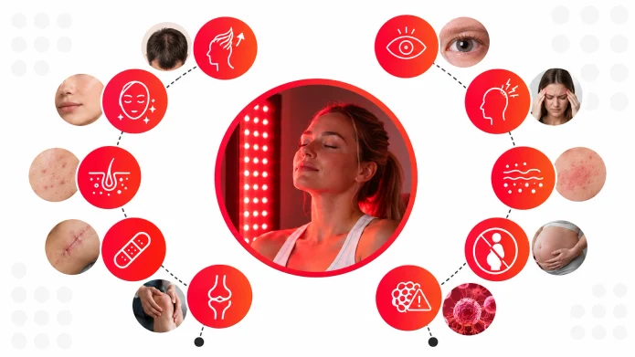 Red Light Therapy Benefits And Side Effects: The Evidence